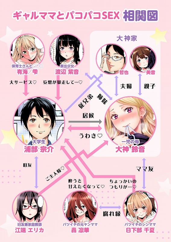 ギャルママとパコパコSEX人妻の超絶テクにマジイキ絶頂！【FANZA限定特典付き電子単行本】4巻 (3)