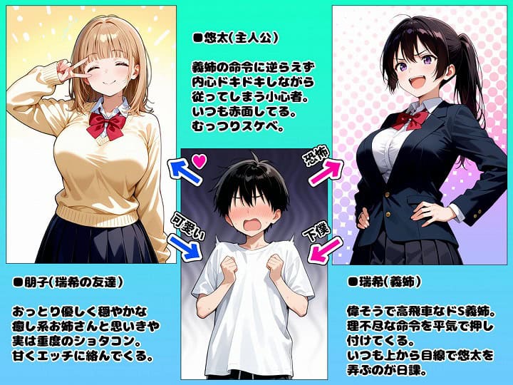 義姉とその友達に童貞だと笑われて流れで筆おろしされることになったが (2)